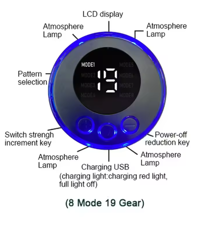 Rechargeable Electric Abdominal Massager